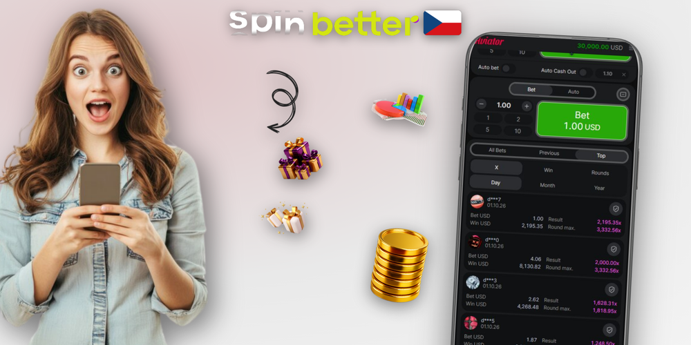 Spinbetter tipy a strategie: graf rozdělení bankrollu na jednotkové sázky a rezervu